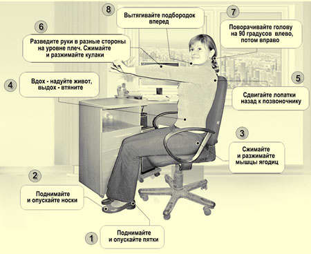 Скрытая гимнастика для фигуры
